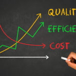 Reducing Operational Cost